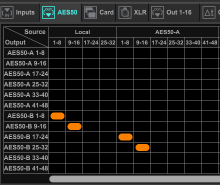 AES50 Block