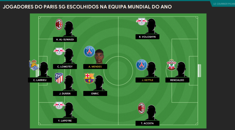 11-mundial-do-ano.png