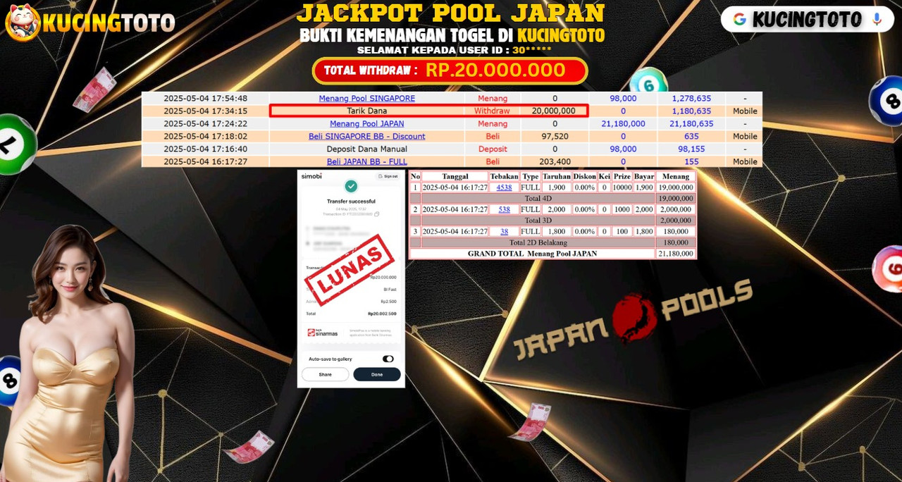 KUCINGTOTO JACKPOT TOGEL JAPAN POOLS  RP.20.000.000.,- LUNAS