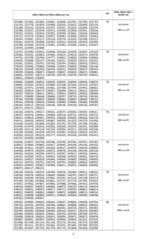 Combined-5-Bank-Officer-Cash-Viva-Schedule-2022-PDF-page-0009