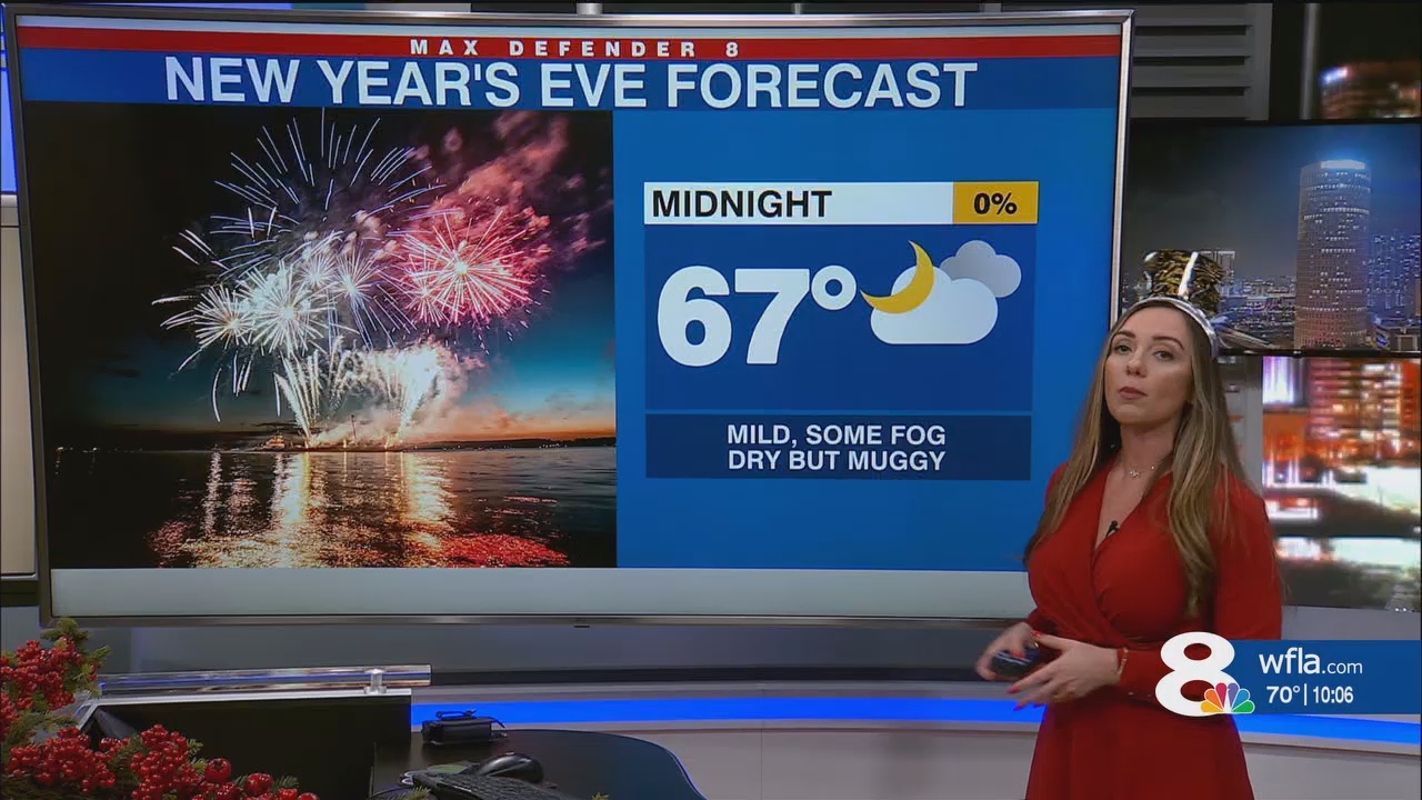 NewsChannel 8 News at 1000pm_20250101_03000330.ts_snapshot_06.53.048