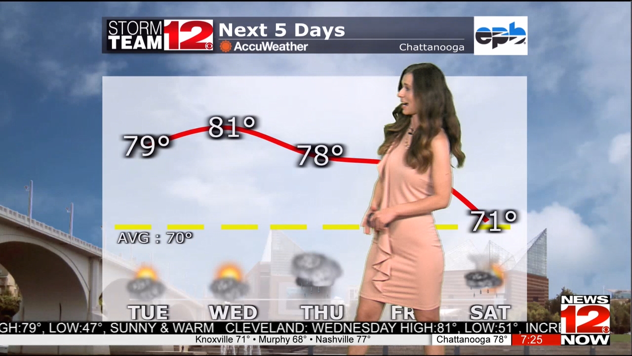 04.06 - 00.00.00 - Prime News at 7. Local news, sports and weather.ts_snapshot_29.20.839