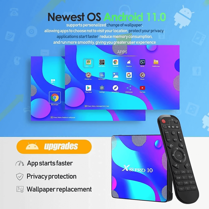 Android TV Box X88 PRO mostrando su diseño moderno y conectividad.