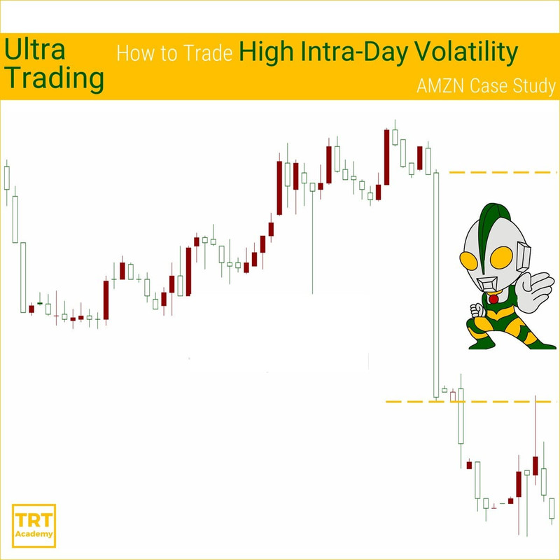 Yes… I Want to Improve My Trading Outcome – 2020 February – Ultra Trading – How to Trade High Intra-Day Volatility – AMZN Case Study Yes… I Want to Improve My Trading Outcome – 2020 February – Ultra Trading – How to Trade High Intra-Day Volatility – AMZN Case Study