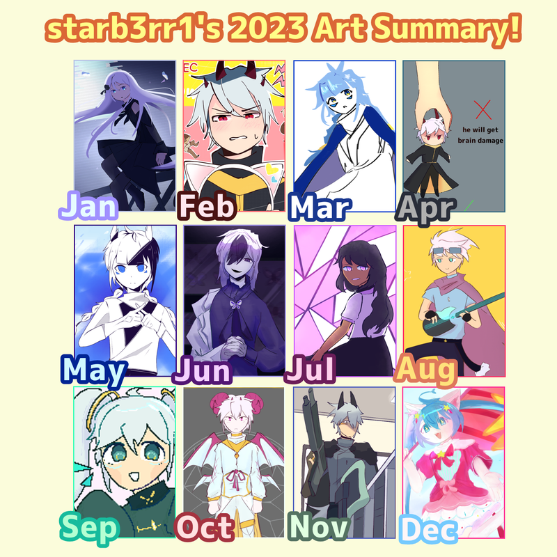 2023 art sum
