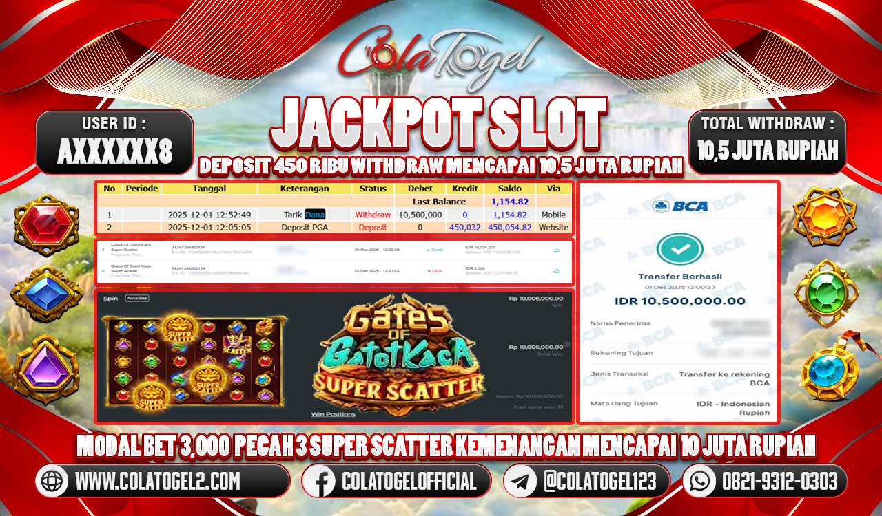 jackpot-slot-gacor-01-52-15-2025-12-01