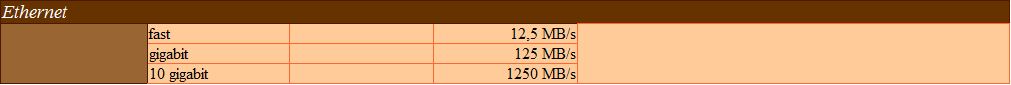 06Ethernet
