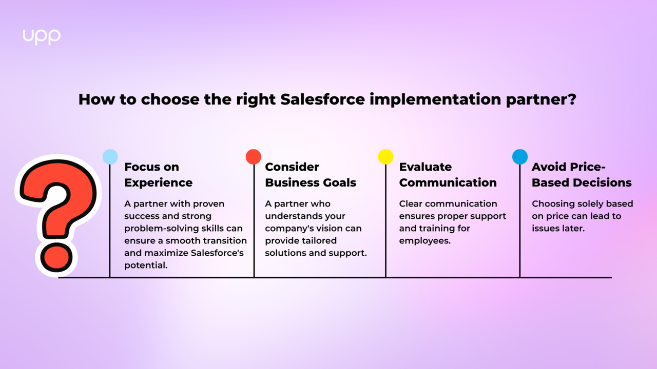 Choosing the wrong implementation partner