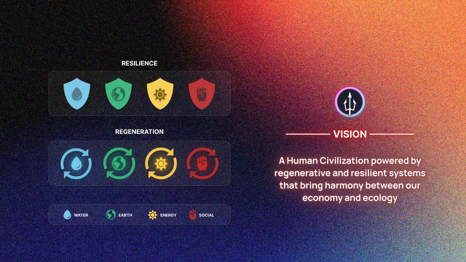 Vision-Mission.png