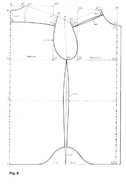 Fig 6 Unicut Hemd gross