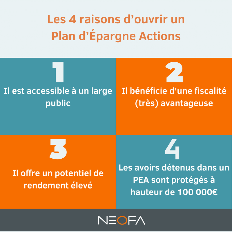 Majoration du quotient familial selon la situation et les charges de famille
