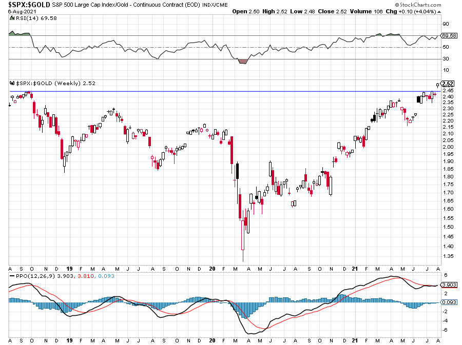 SPX-GO.png