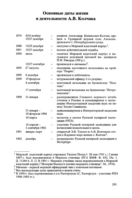 p0293