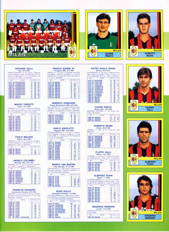 Calciatori 1988-1989 (Panini)-25
