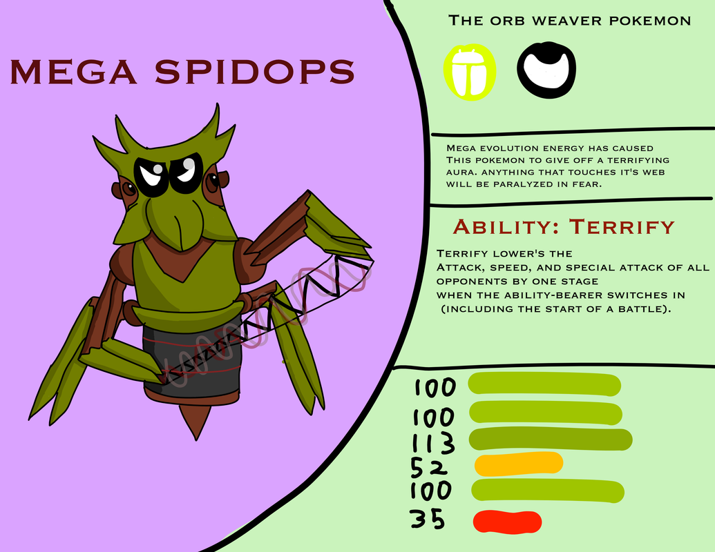 [PokeCommunity.com] Create-a-Pokémon Form