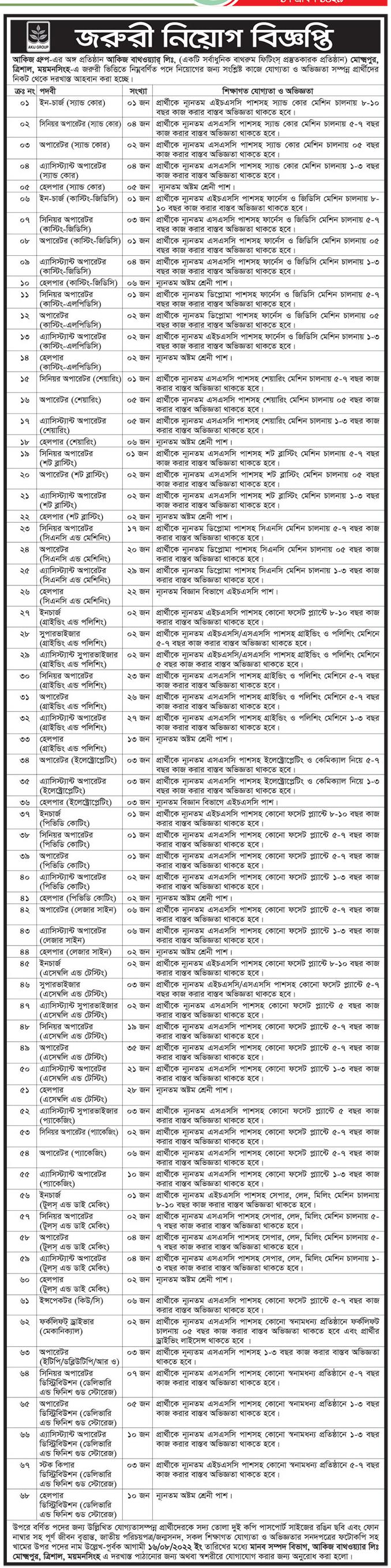 আকিজ গ্রুপে চাকরি ২০২২-আকিজ গ্রুপ নিয়োগ বিজ্ঞপ্তি 2022 1
