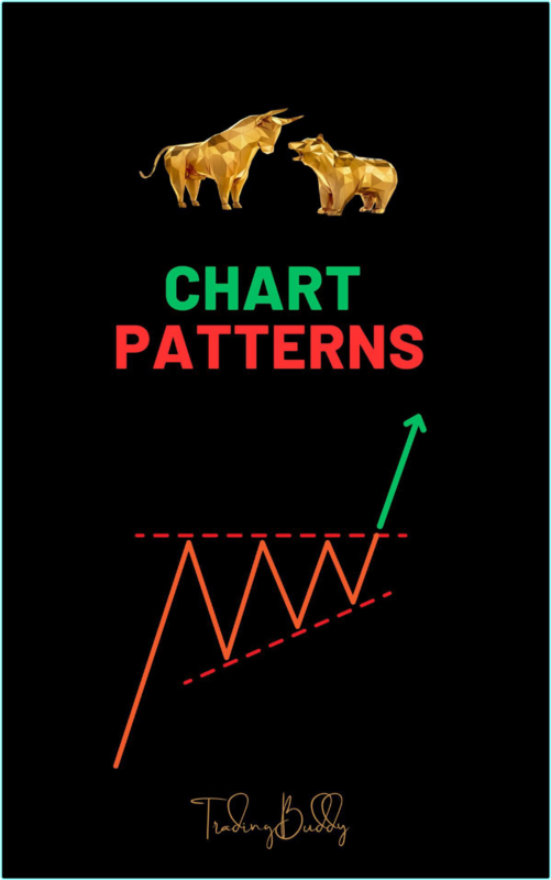Chart Patterns A Comprehensive Guide To Mastering Technical Analysis (Rohitwal, Yogesh)