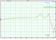 Akoustyx R-220 stock LR