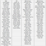 Ontario emergency order May 31st 2021