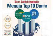 Cara-Transfer-Bayar-Virtual-Account-BSI-Bank-Syariah-Indonesia-agunkz-screamo-blog