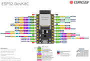 ESP32-DevKitC