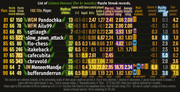 Puzzle-Streak-Patrons-1282p-81-90-v08-glow-30-07-2023