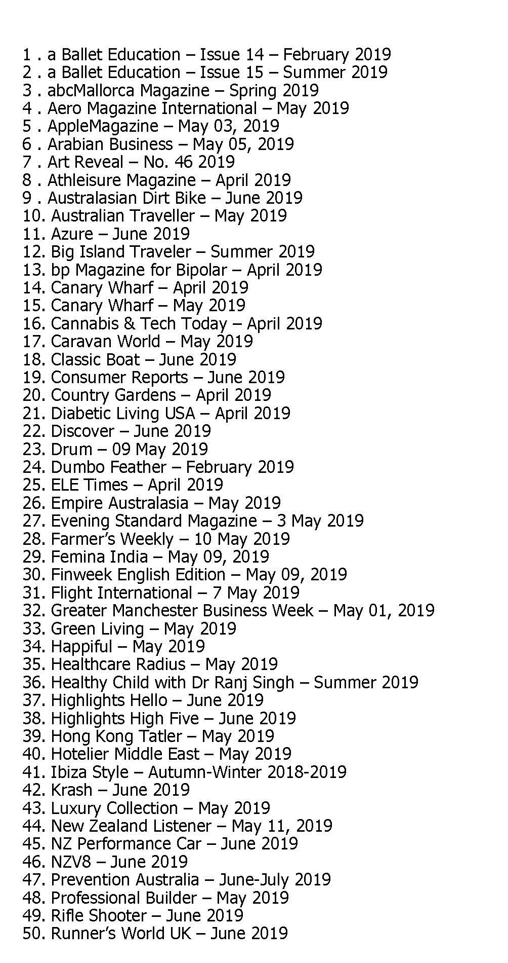 50 Assorted Magazines - May 15 2019 50 Assorted Magazines - May 15 2019