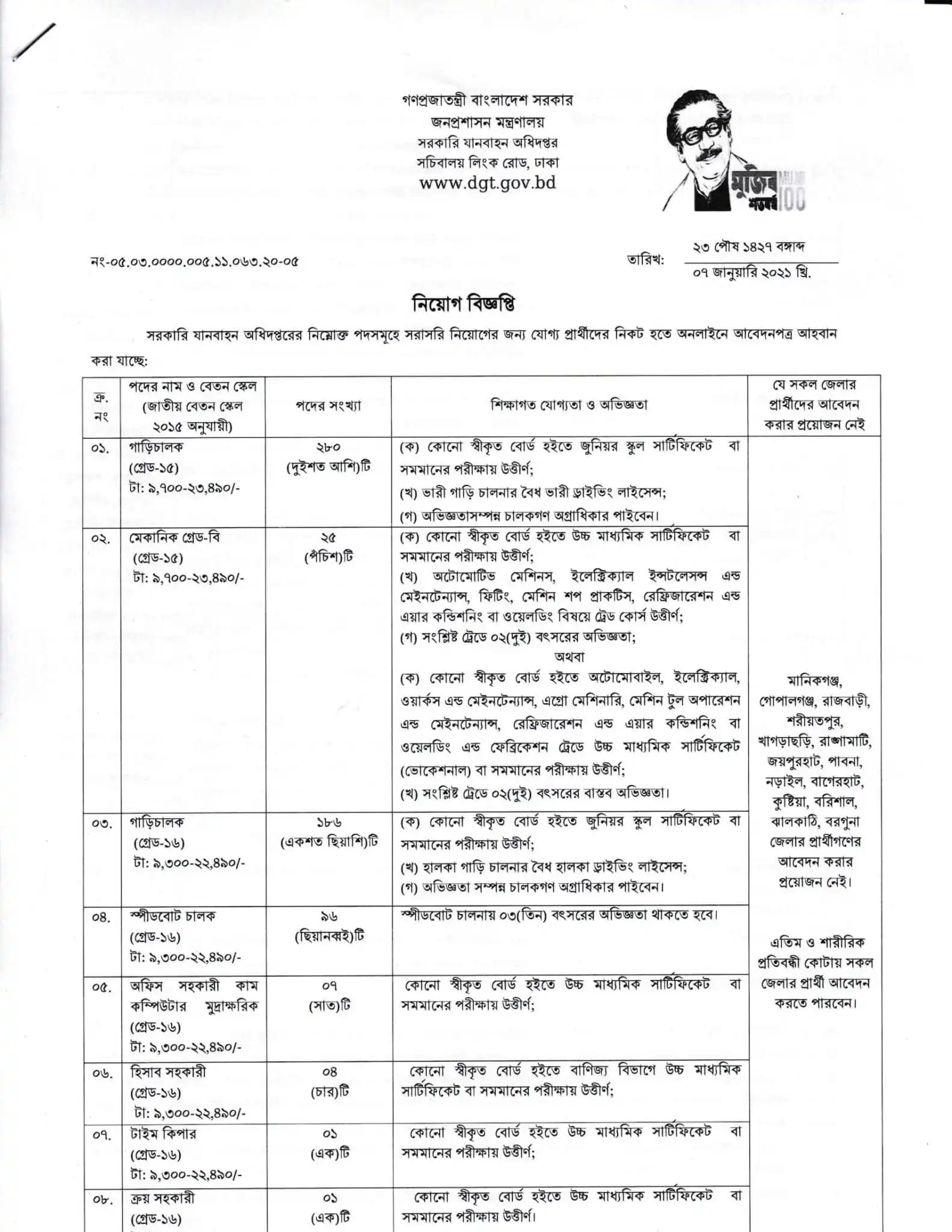 DGT Job Circular 2021