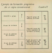 1933-SIGNOS-ESPANA-2