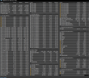 2800 RAM CPU 4075 SVM enabled test csm enabled