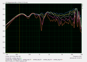 vertical-amplitude-0-40
