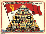 260227 9 Pyramid of Capitalist System Gemini Generated Image ocha26ocha26ocha png xcf