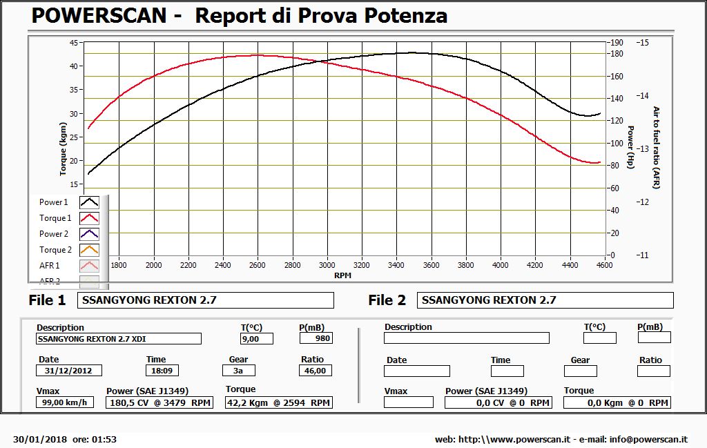 LVtemp20180130015341_0_0
