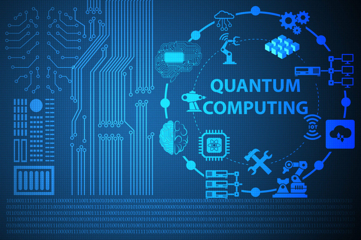 Quantum Computing System | Downloads Member area and video courses