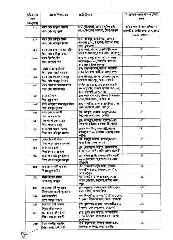 Forest-Department-Office-Assistant-Cum-Computer-Typist-Job-Appointment-Letter-2023-PDF-7