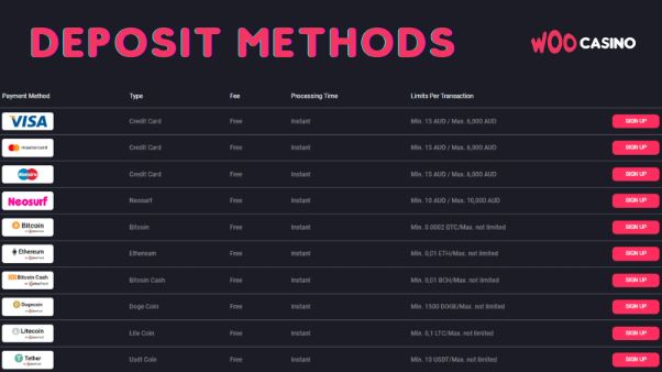 Woo-Casino-Deposit-Methods