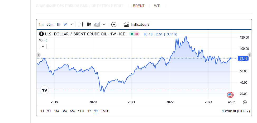 Capture d’écran 2023-07-27 135853