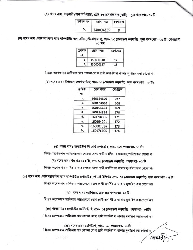 DGBPO-3rd-Panel-Result-2025-PDF-2
