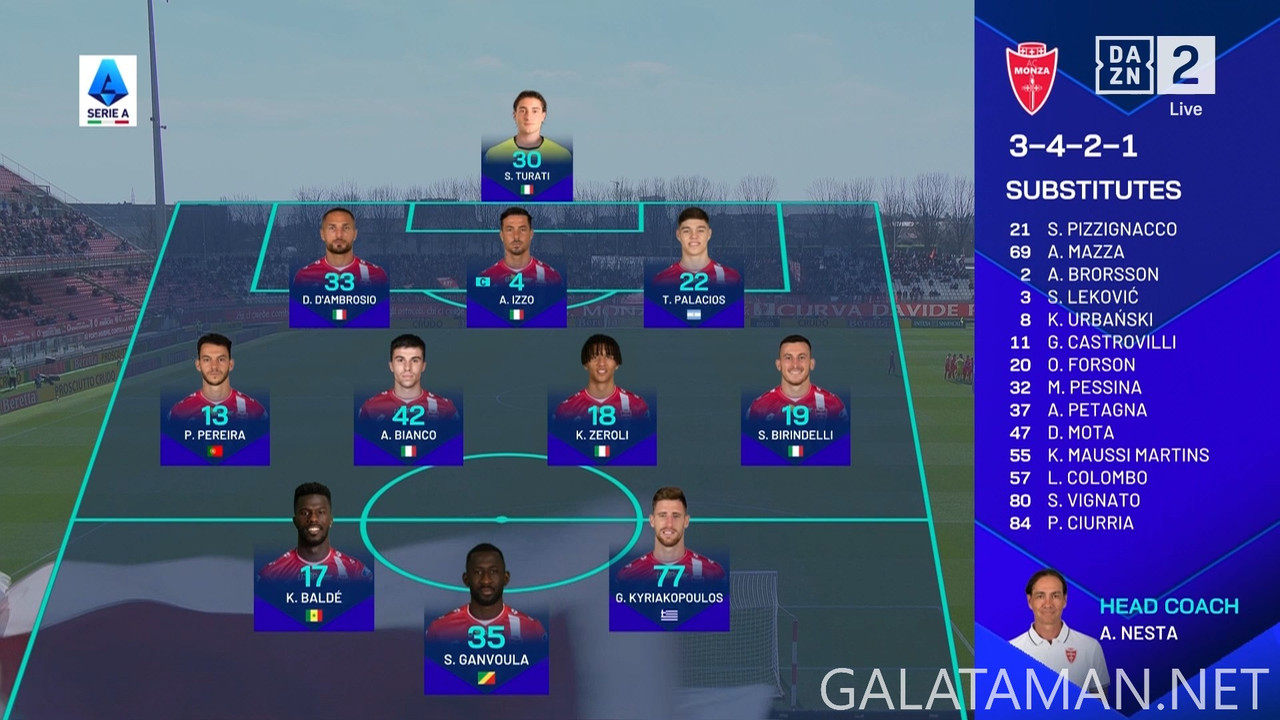 [Image: 03-02-12-15-01-DE-DAZN-Bar-2-FHD-ts-snap...12-352.jpg]
