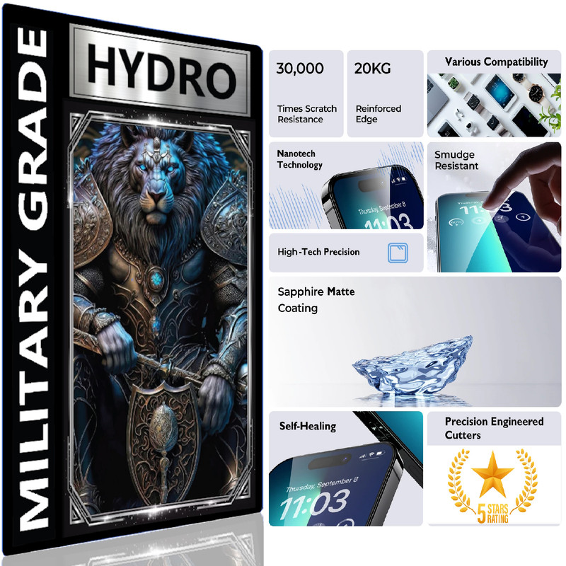 Strong Military Grade Hydrogel Screen Protector