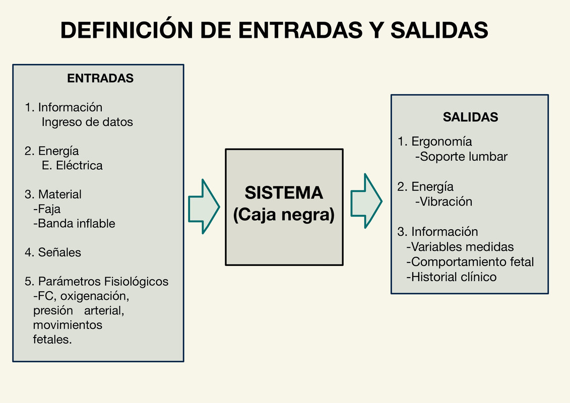 Ripley - TENSIÓMETRO MEDIDOR PRESIÓN ARTERIAL Y OXÍMETRO DE PULSO