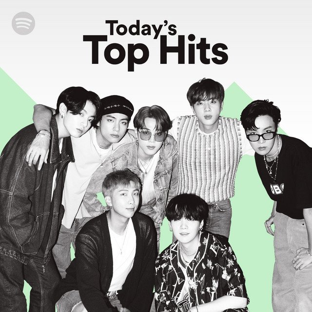 Today's Top Hits 23/08 (2020) mp3 320 Kbps