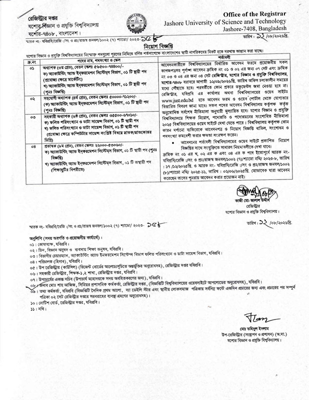 JUST-Job-Circular-2026-PDF-1