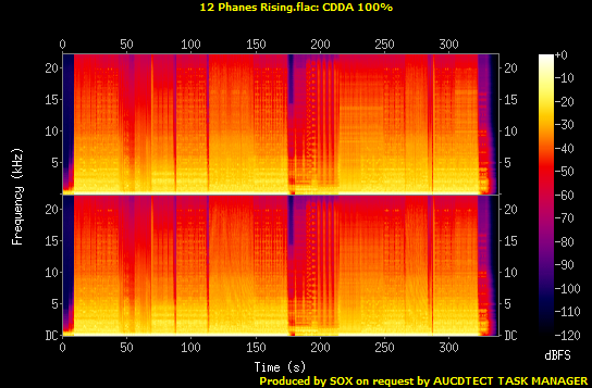12 Phanes Rising.flac.Spectrogram