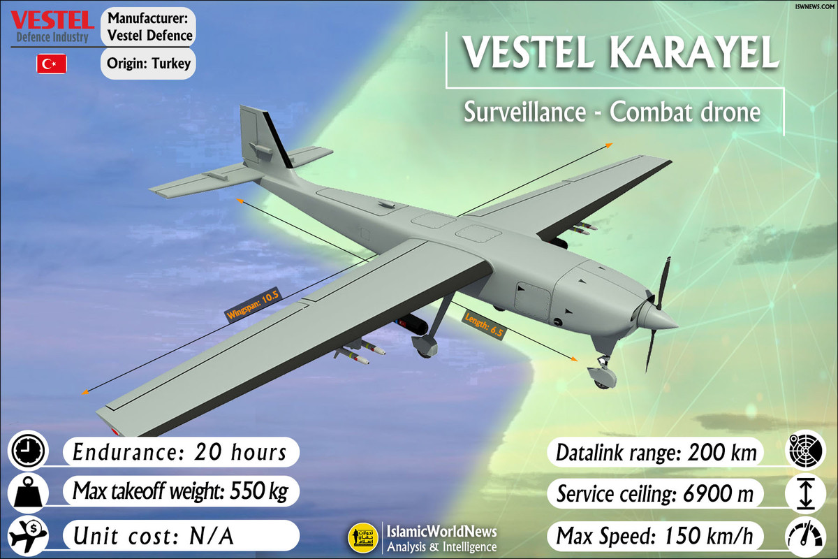 Karayel-drone-en-2.jpg
