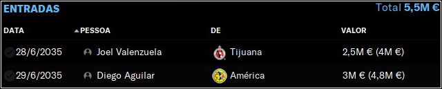 Entradas.png