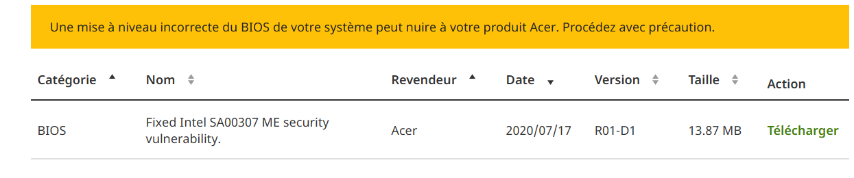 Capture d écran BIOS Intel vulnérabilité Acer 2025 12 14 115320