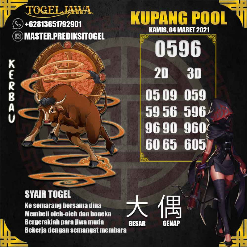 Prediksi KupangPool Tanggal 2021-03-04