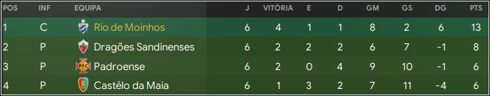 Class-Campeao.png