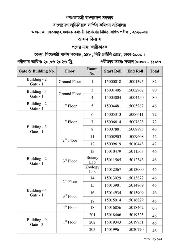 BJSCCR-Jarikarok-Written-Exam-Seat-Plan-2026-PDF-1